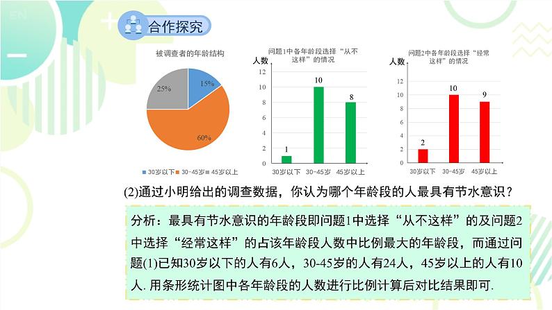 北师大版七年级上册数学 《数据的收集》教学课件08