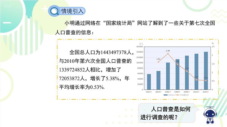 北师大版七年级上册数学 《普查和抽样调查》教学课件第3页