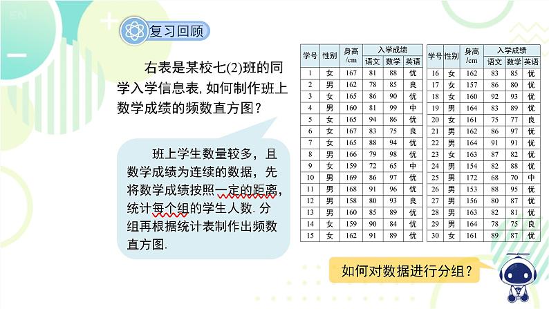 北师大版七年级上册数学 《数据的表示第3课时》教学课件第4页