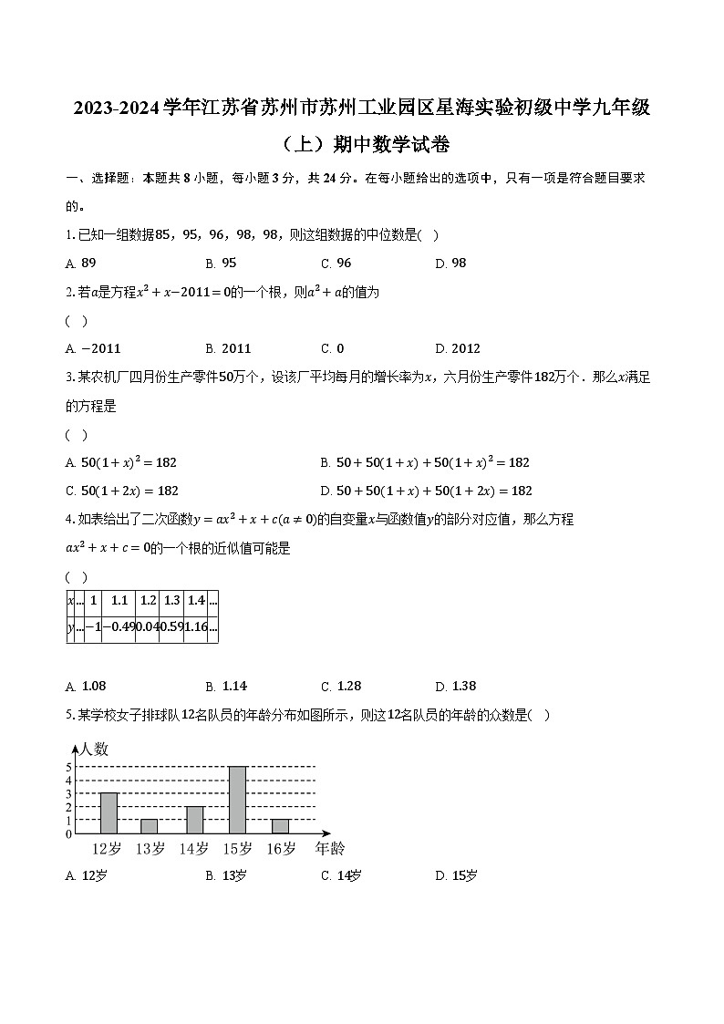 2023-2024学年江苏省苏州市苏州工业园区星海实验初级中学九年级（上）期中数学试卷（含解析）第1页