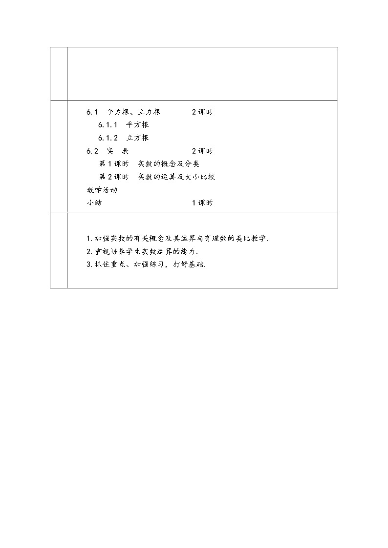 沪科版七年级数学下册第六章《实数》（同步教学设计）第2页