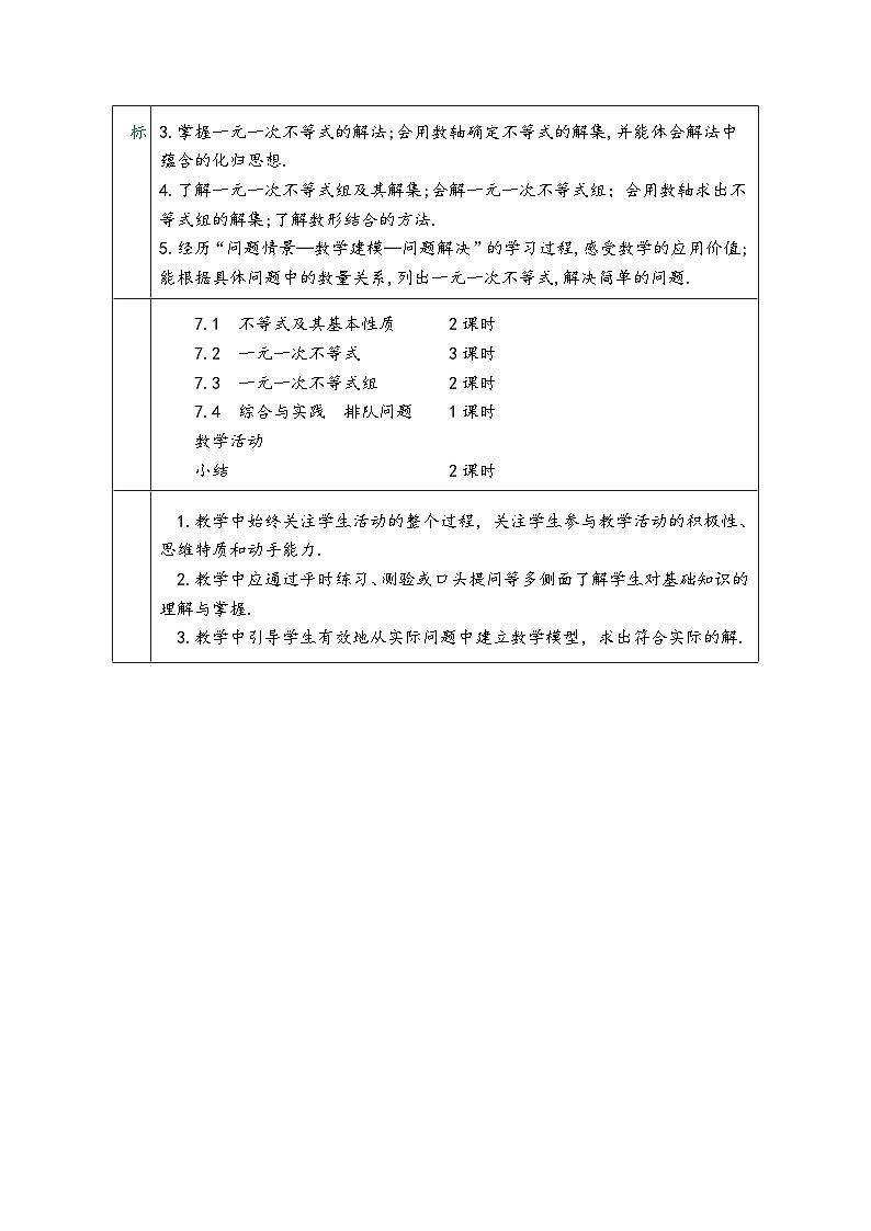 沪科版七年级数学下册第七章《一元一次不等式与不等式组》（同步教学设计）第2页