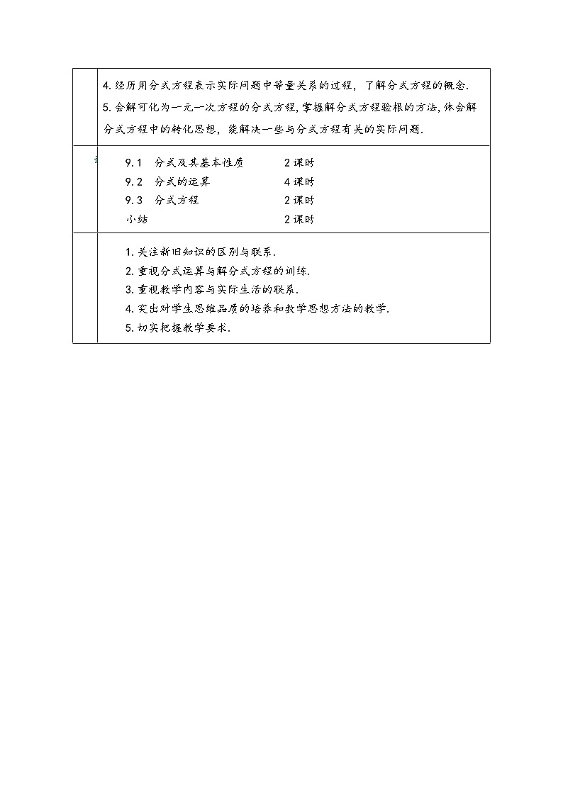 沪科版七年级数学下册第九章《分式》（同步教学设计）02