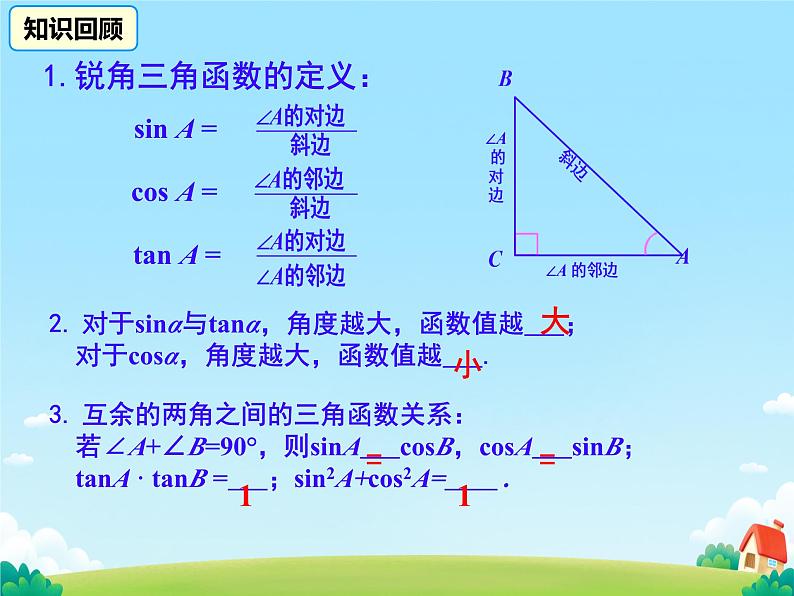 28.1.3 锐角三角函数 特殊角的三角函数值 课件第3页