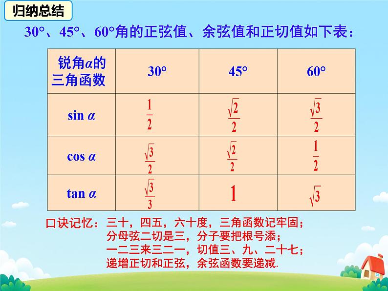 28.1.3 锐角三角函数 特殊角的三角函数值 课件第7页