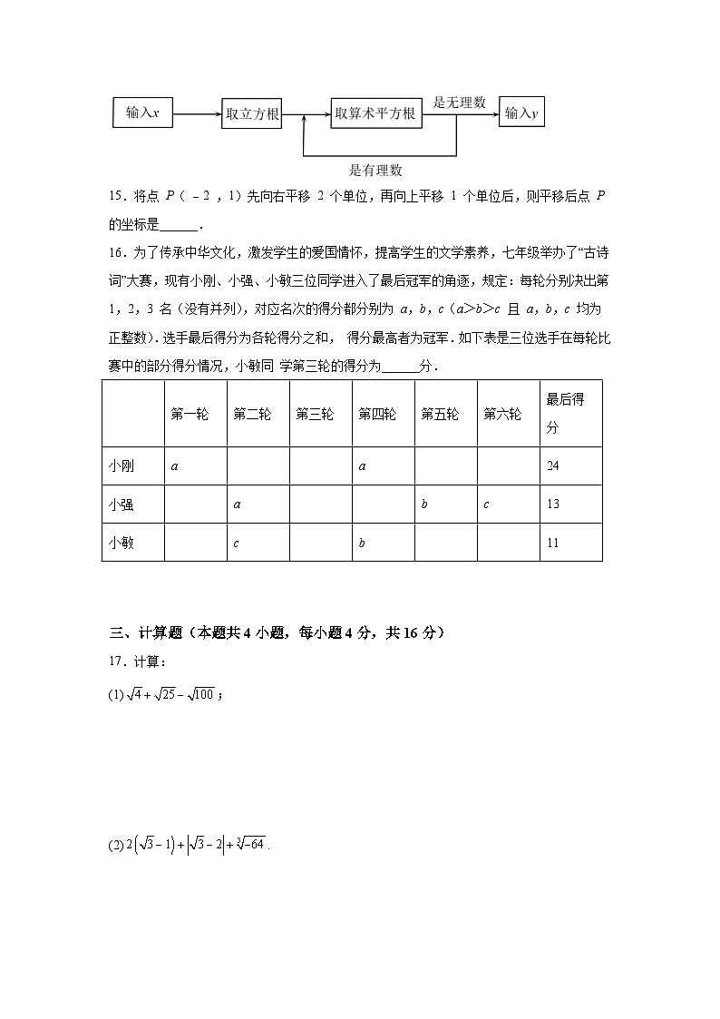 北京师范大学附属实验中学2021-2022 学年七年级第二学期数学期中试卷(人教版 含答案)第3页