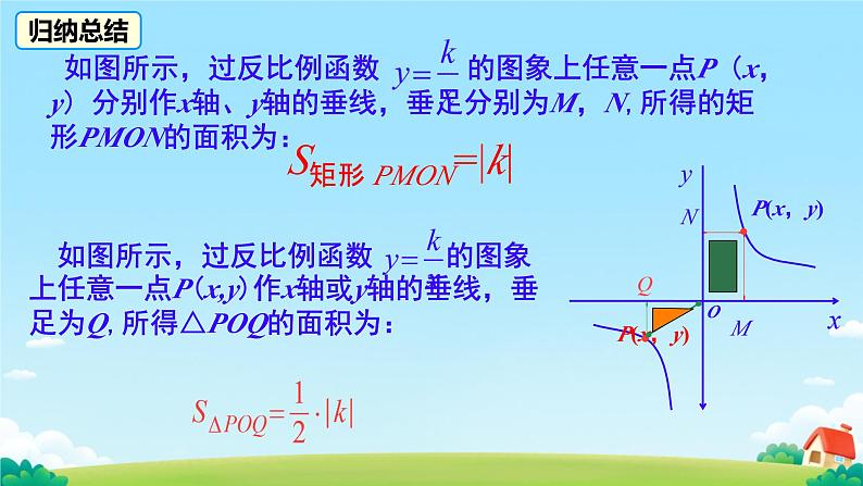 26.1.2 反比例函数的图象和性质 课件第6页