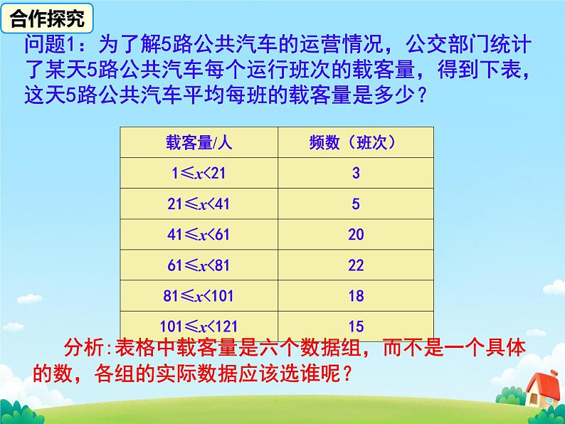 20.1.1平均数 第二课时 用样本平均数估计总体平均数 课件第3页