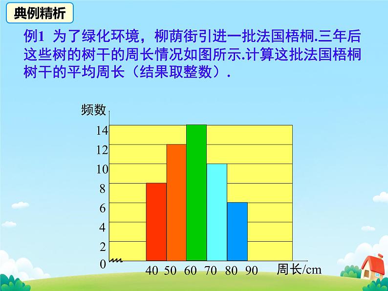 20.1.1平均数 第二课时 用样本平均数估计总体平均数 课件第6页