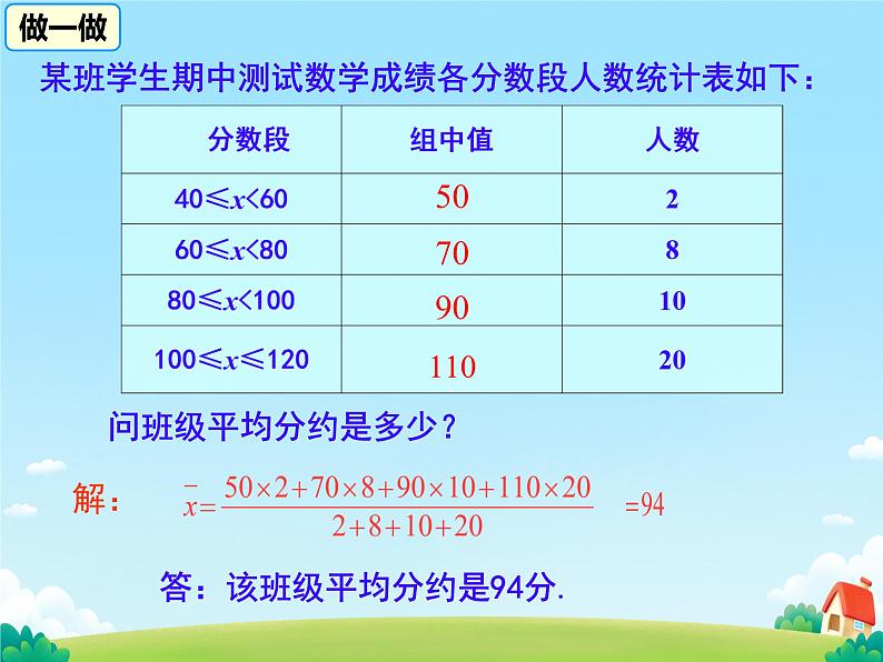 20.1.1平均数 第二课时 用样本平均数估计总体平均数 课件第8页