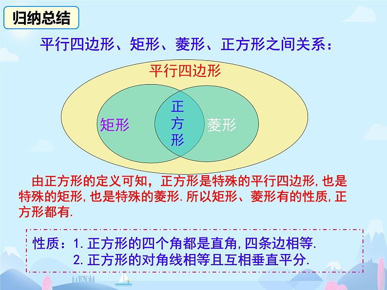 18.2.3.1 正方形的性质 课件 初中数学人教版八年级下册第7页