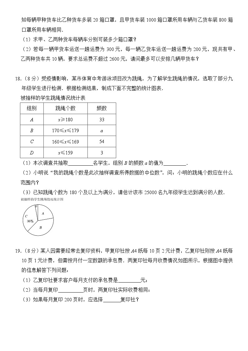2024年辽宁省初中学业水平数学训练卷（一）+03