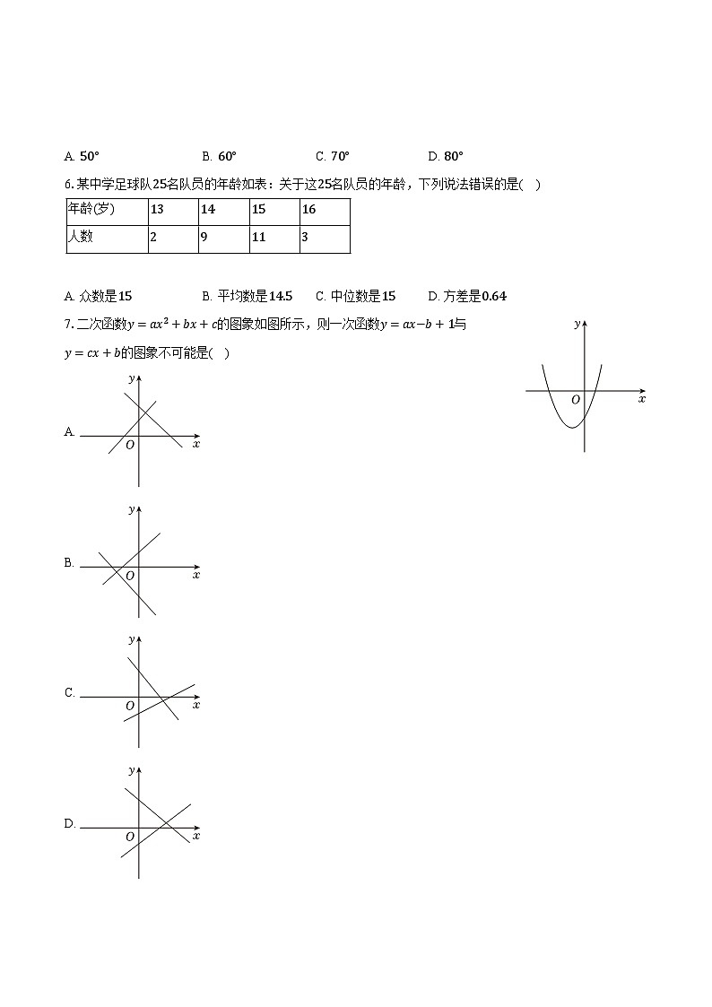 2024年山东省聊城市东阿县部分学校中考数学模拟试卷（3月份）（含解析）第2页