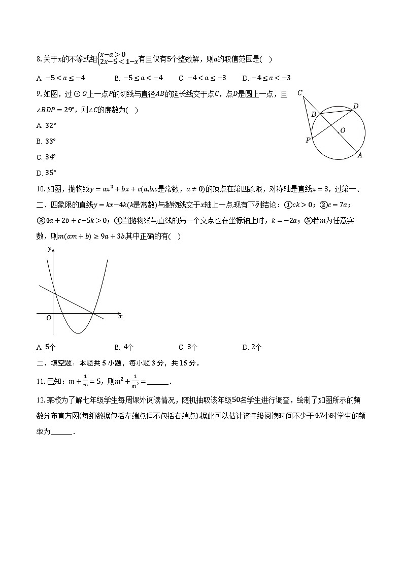 2024年山东省聊城市东阿县部分学校中考数学模拟试卷（3月份）（含解析）第3页