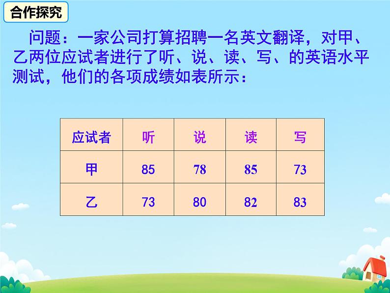 20.1.1.1平均数和加权平均数 课件第5页