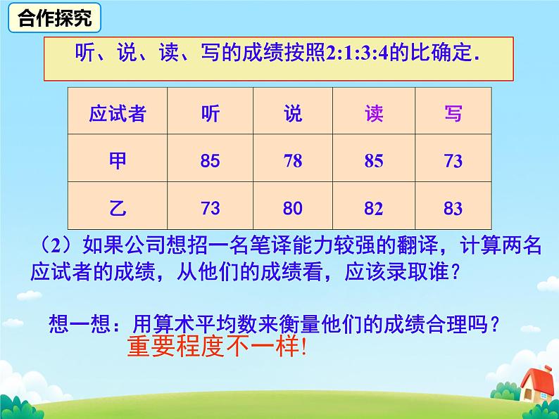 20.1.1.1平均数和加权平均数 课件第7页