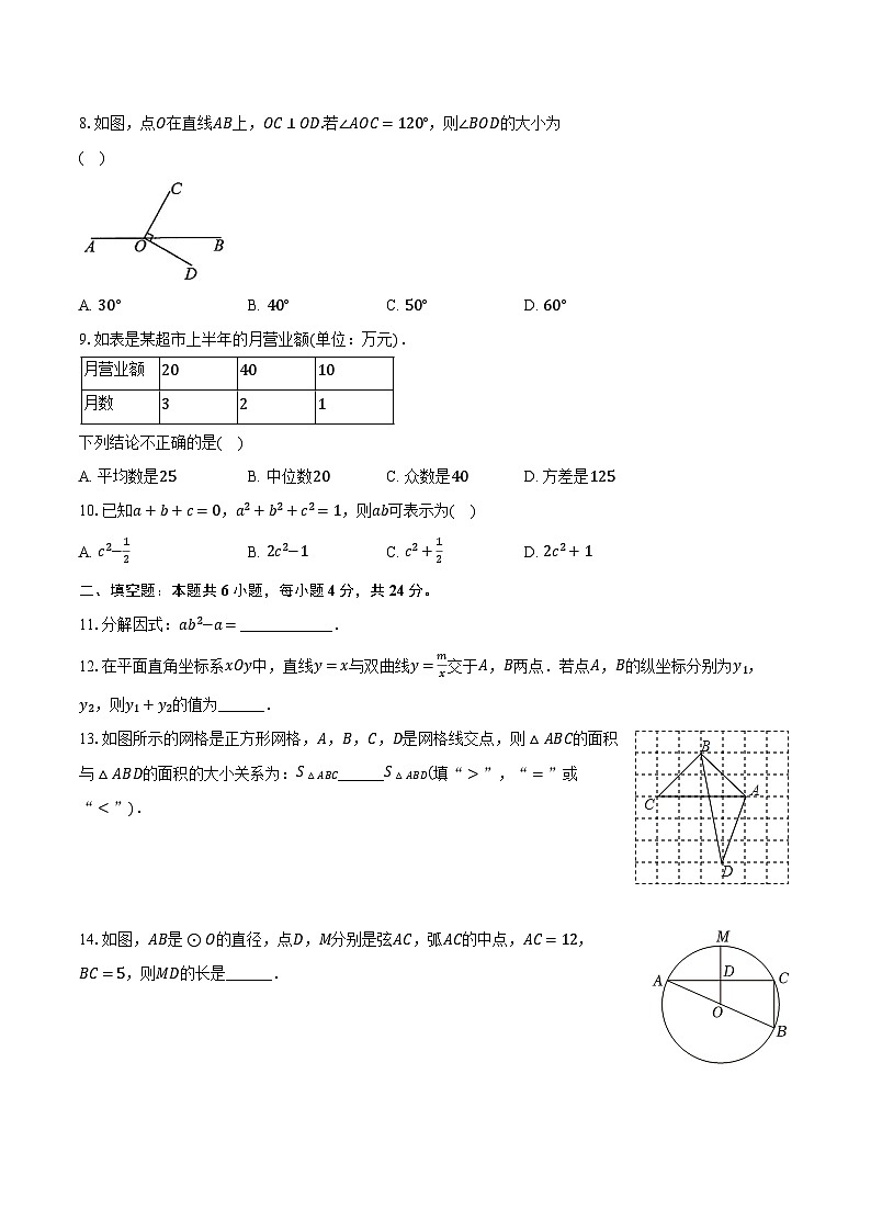 2023-2024学年福建省福州市仓山区水都中学九年级（下）期中数学试卷（含解析）02