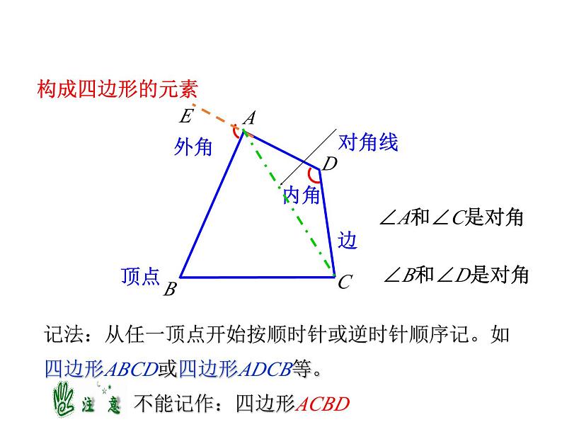 4.1 多边形 浙教版数学八年级下册教学课件04