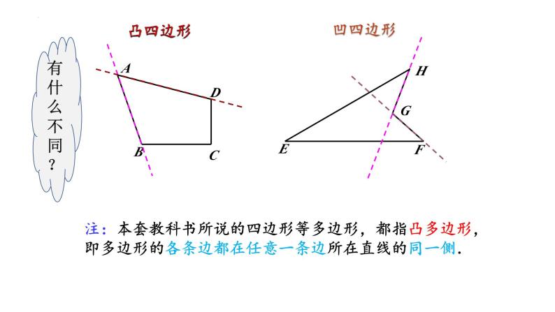 4.1 多边形(1) 浙教版数学八年级下册课件05