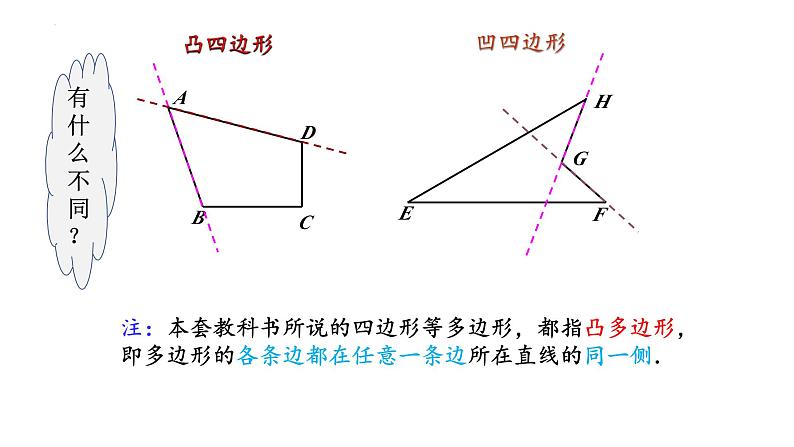 4.1 多边形(1) 浙教版数学八年级下册课件05