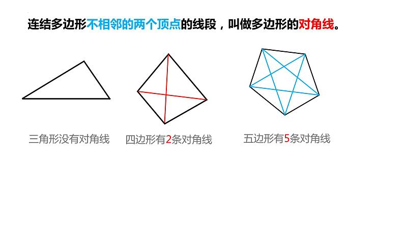 4.1 多边形(1) 浙教版数学八年级下册课件07