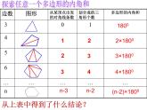 4.1 多边形2 浙教版数学八年级下册课件