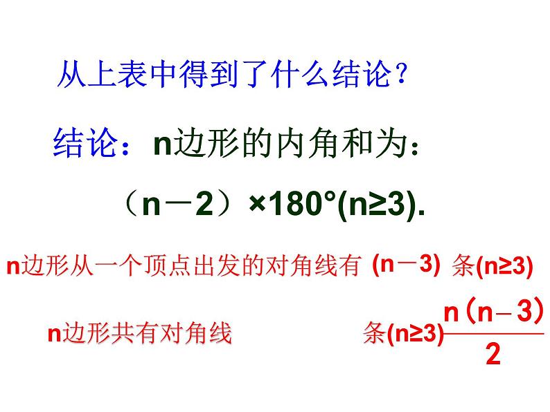 4.1 多边形2 浙教版数学八年级下册课件第3页