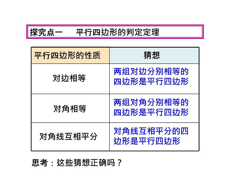 4.4 平行四边形的判定定理 浙教版数学八年级下册教学课件第6页