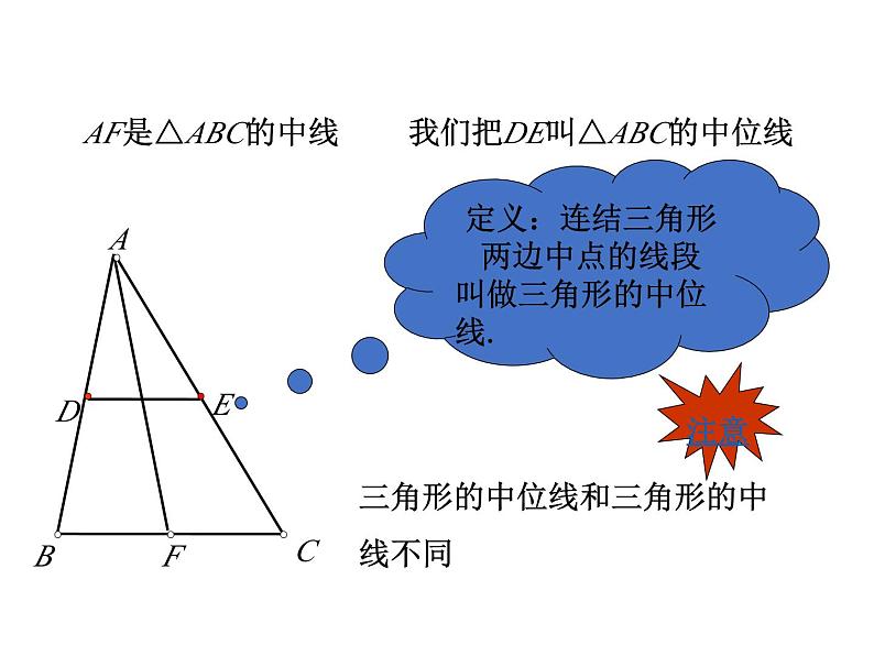 4.5 三角形的中位线 浙教版数学八年级下册教学课件第2页