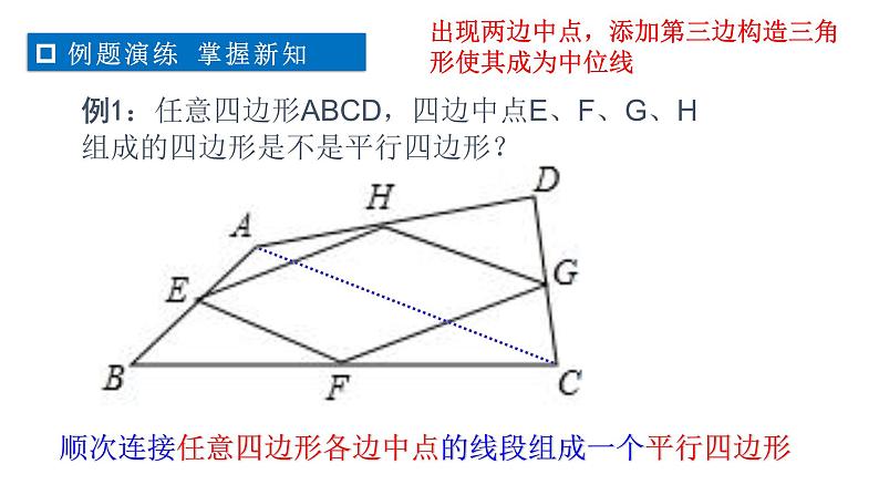 第4章 平行四边形-中位线常见的辅助线 浙教版数学八年级下册课件第2页