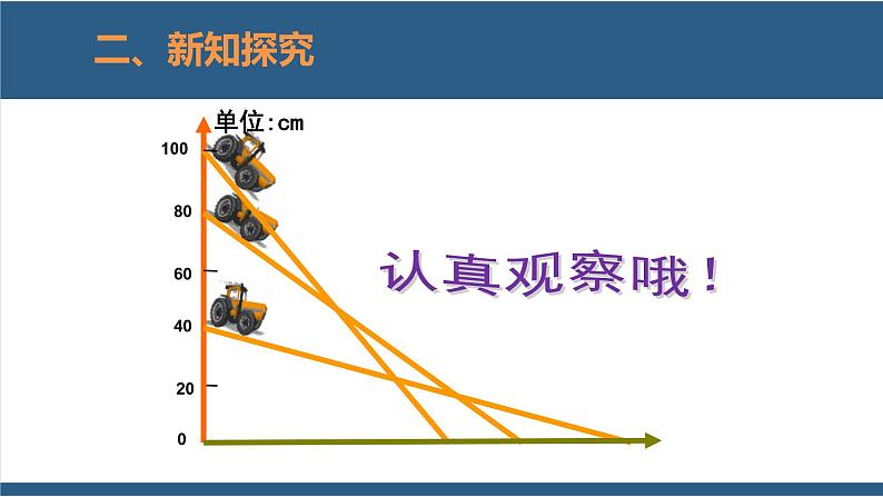 3.1用表格表示的变量间关系（教学课件）-2023-2024学年七年级数学下册同步课件（北师大版）06