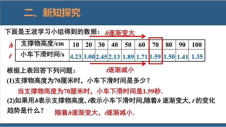 3.1用表格表示的变量间关系（教学课件）-2023-2024学年七年级数学下册同步课件（北师大版）07