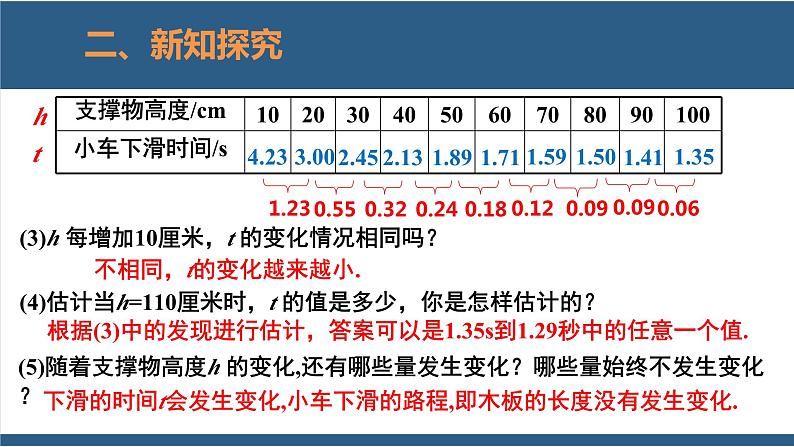 3.1用表格表示的变量间关系（教学课件）-2023-2024学年七年级数学下册同步课件（北师大版）08