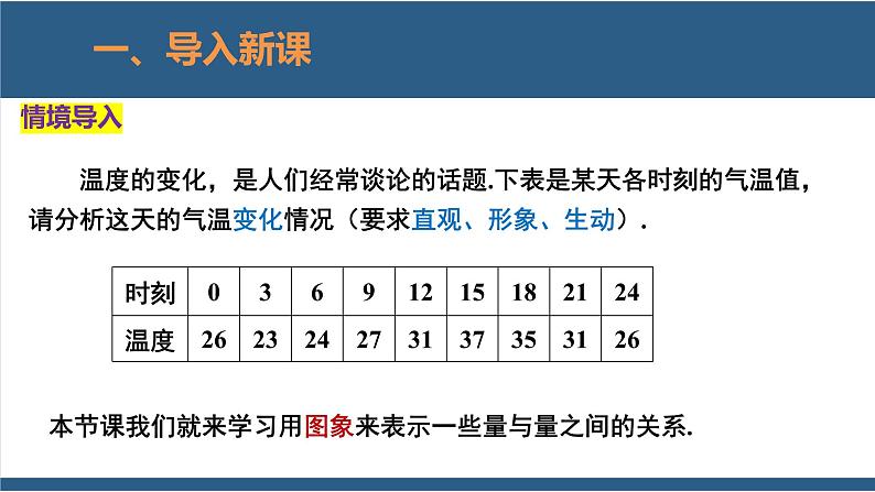 3.3用图象表示的变量间关系第1课时（教学课件）-2023-2024学年七年级数学下册同步课件（北师大版）04