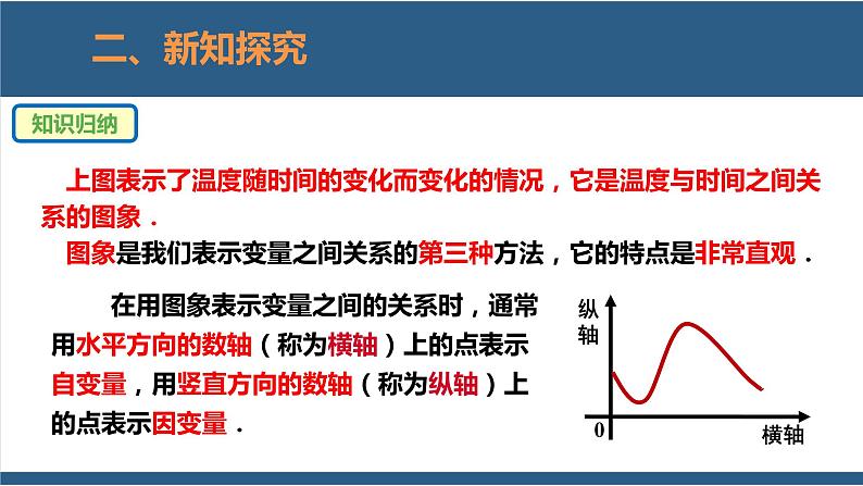 3.3用图象表示的变量间关系第1课时（教学课件）-2023-2024学年七年级数学下册同步课件（北师大版）07