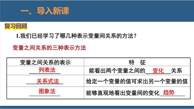 3.3用图象表示的变量间关系第2课时（教学课件）-2023-2024学年七年级数学下册同步课件（北师大版）03