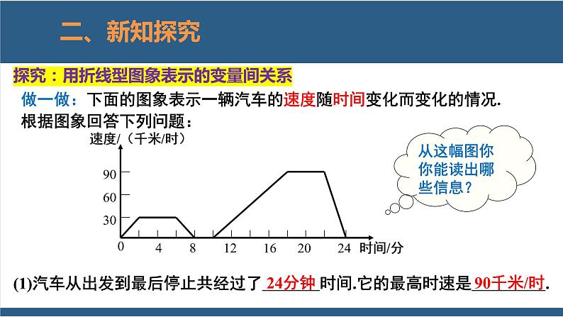 3.3用图象表示的变量间关系第2课时（教学课件）-2023-2024学年七年级数学下册同步课件（北师大版）05