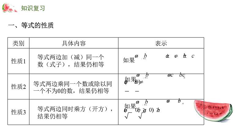 专题四 一次方程（组）——2024届中考数学一轮复习进阶课件第4页