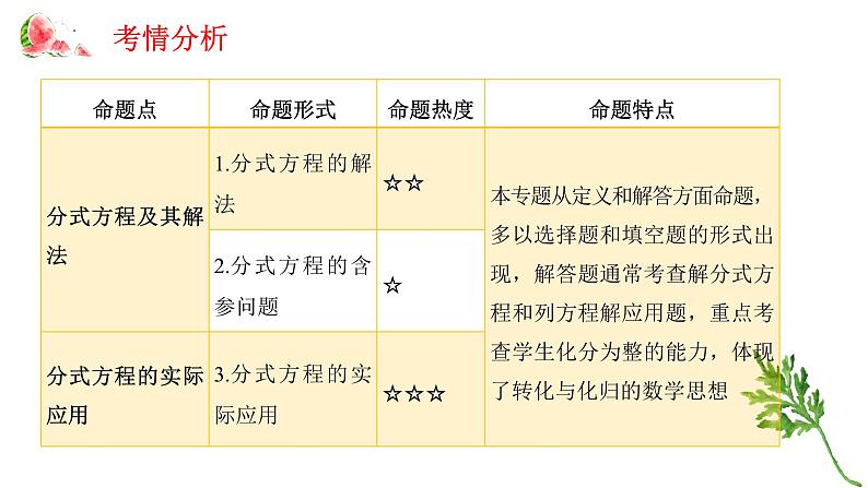 专题六 分式方程——2024届中考数学一轮复习进阶课件02