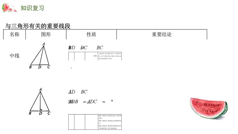 专题十三 三角形——2024届中考数学一轮复习进阶课件第6页