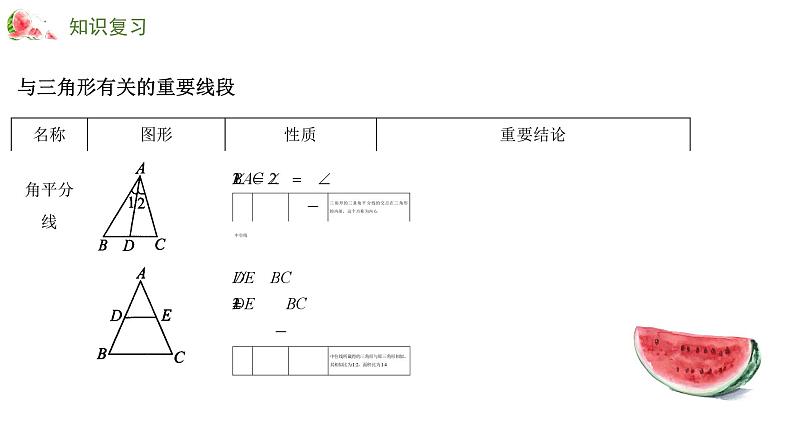 专题十三 三角形——2024届中考数学一轮复习进阶课件第7页