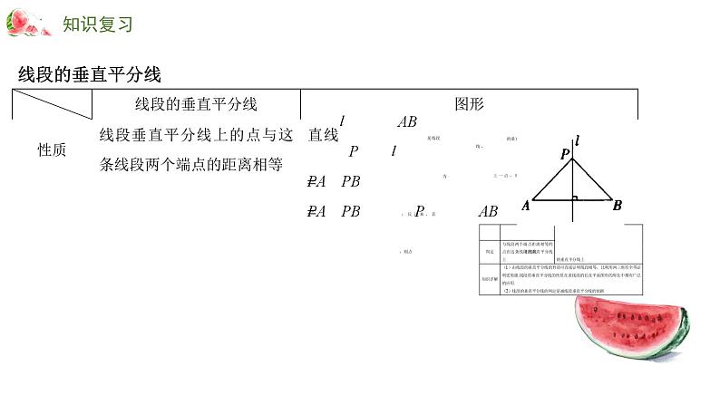 专题十三 三角形——2024届中考数学一轮复习进阶课件第8页