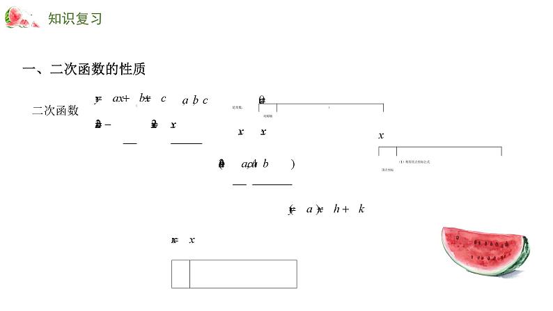 专题十一 二次函数——2024届中考数学一轮复习进阶课件第4页