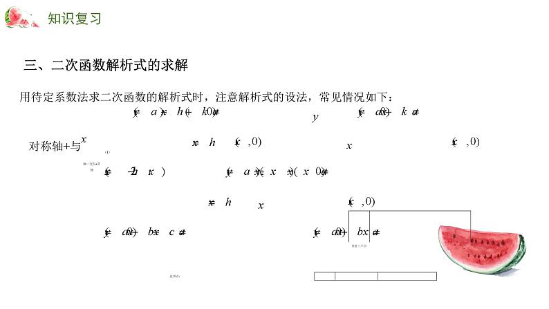 专题十一 二次函数——2024届中考数学一轮复习进阶课件第8页