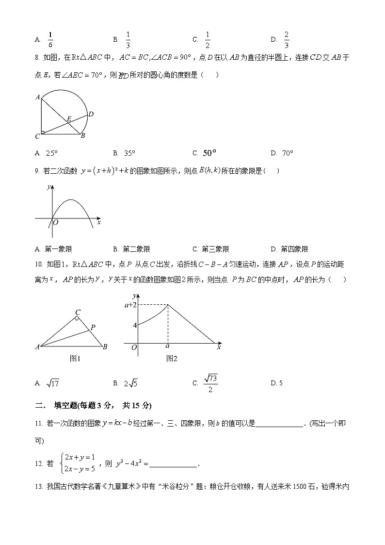 2024年河南省南阳市镇平县中考一模数学模拟试题（原卷版）第2页
