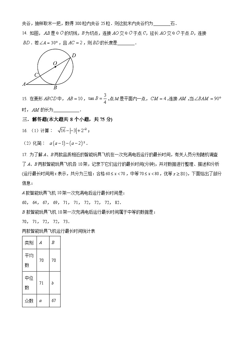 2024年河南省南阳市镇平县中考一模数学模拟试题（原卷版）第3页