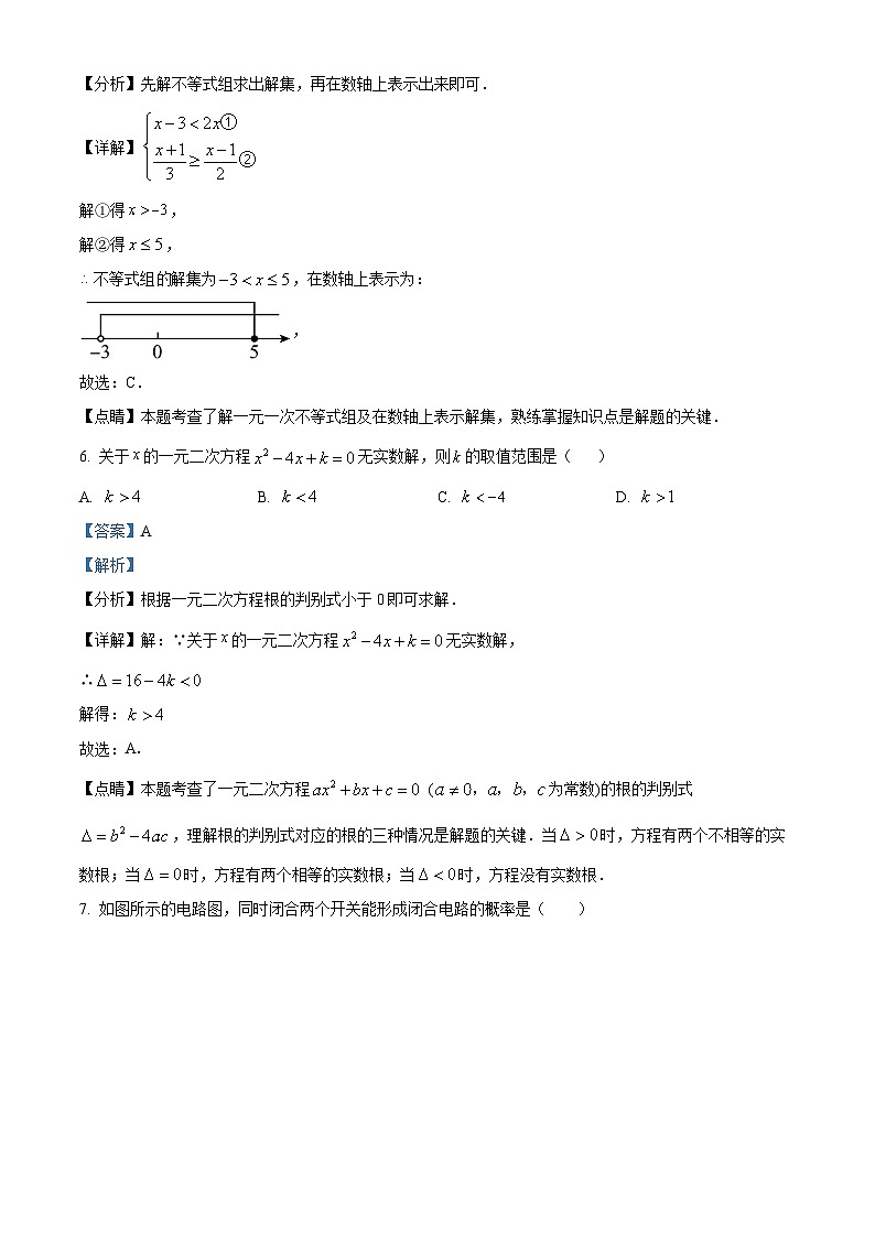 2024年黑龙江省哈尔滨市道里区中考一模数学试题（原卷版+解析版）03