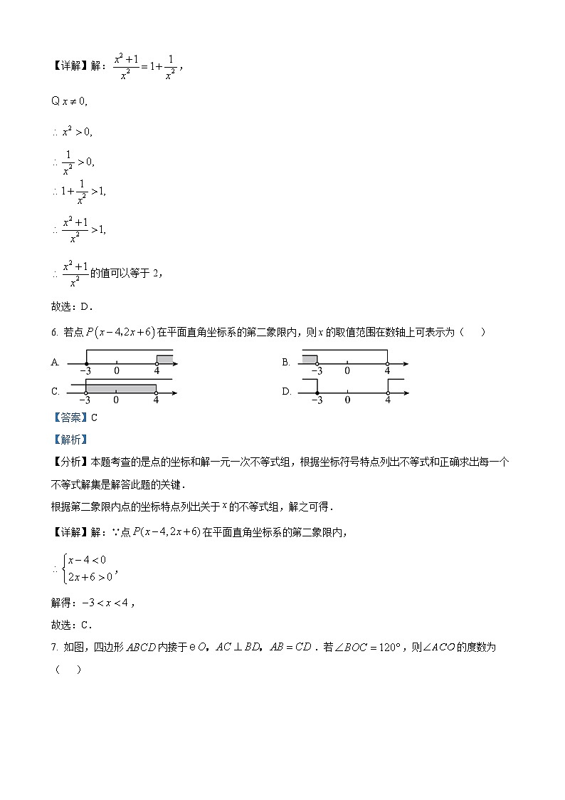 2024年浙江省杭州市锦绣育才教育集团中考数学二模模拟试题（原卷版+解析版）03