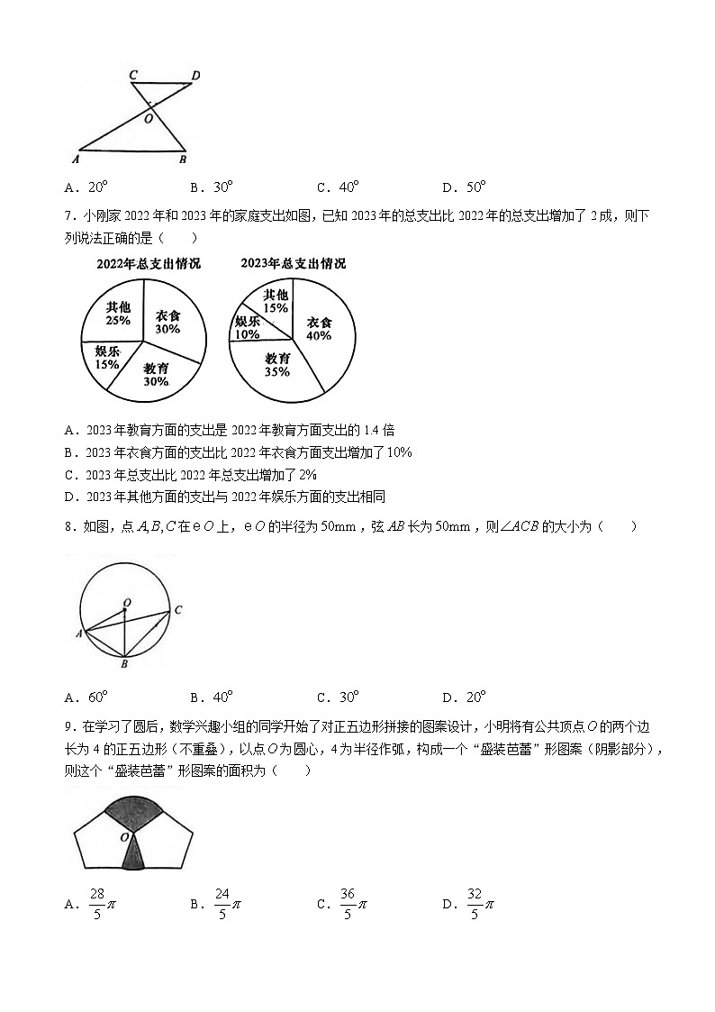 2024年甘肃省陇南市康县部分学校九年级中考一模数学模拟试题(无答案)第2页