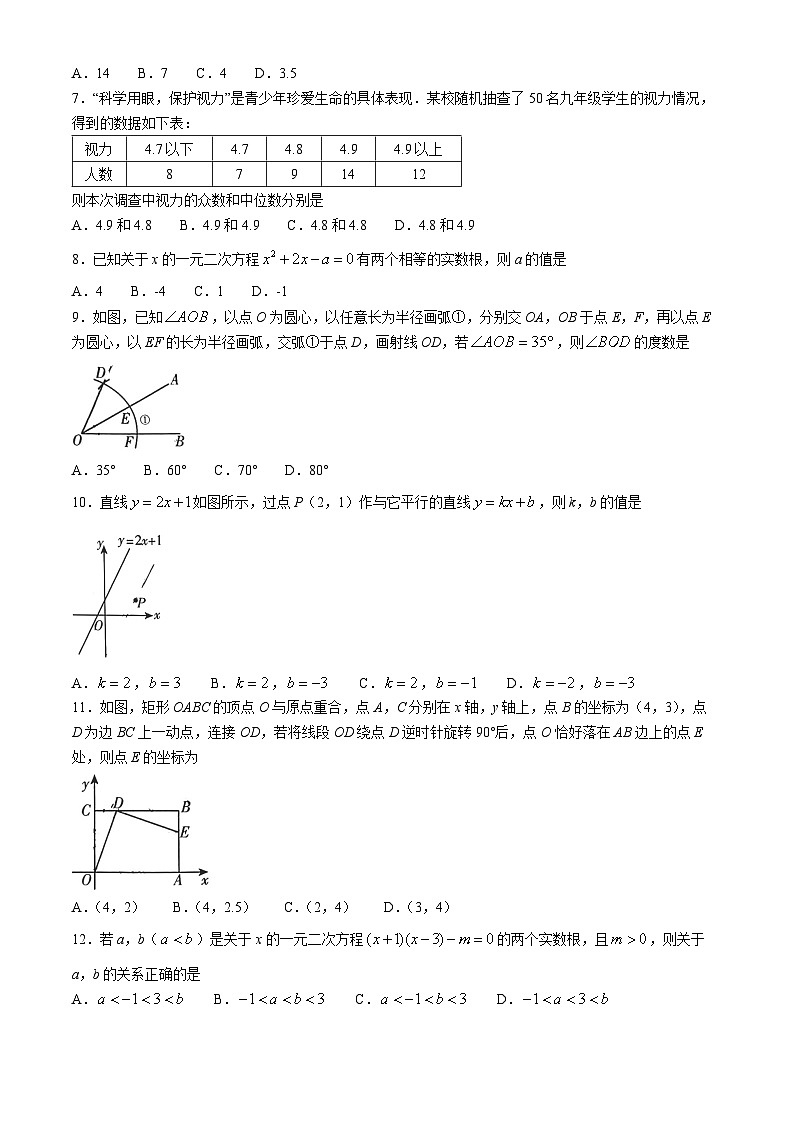 2024年贵州省黔南州中考一模考试数学模拟试题(无答案)02